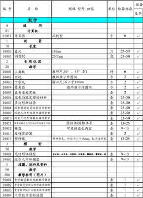 初中理科教学仪器配备标准(教育部)